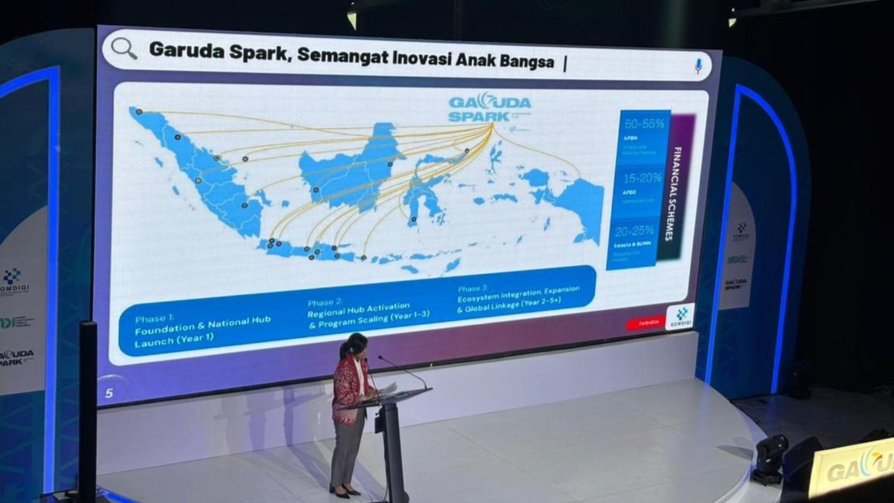 Menkomdigi Meutya Targetkan 4 Juta Talenta Digital dari Garuda Spark