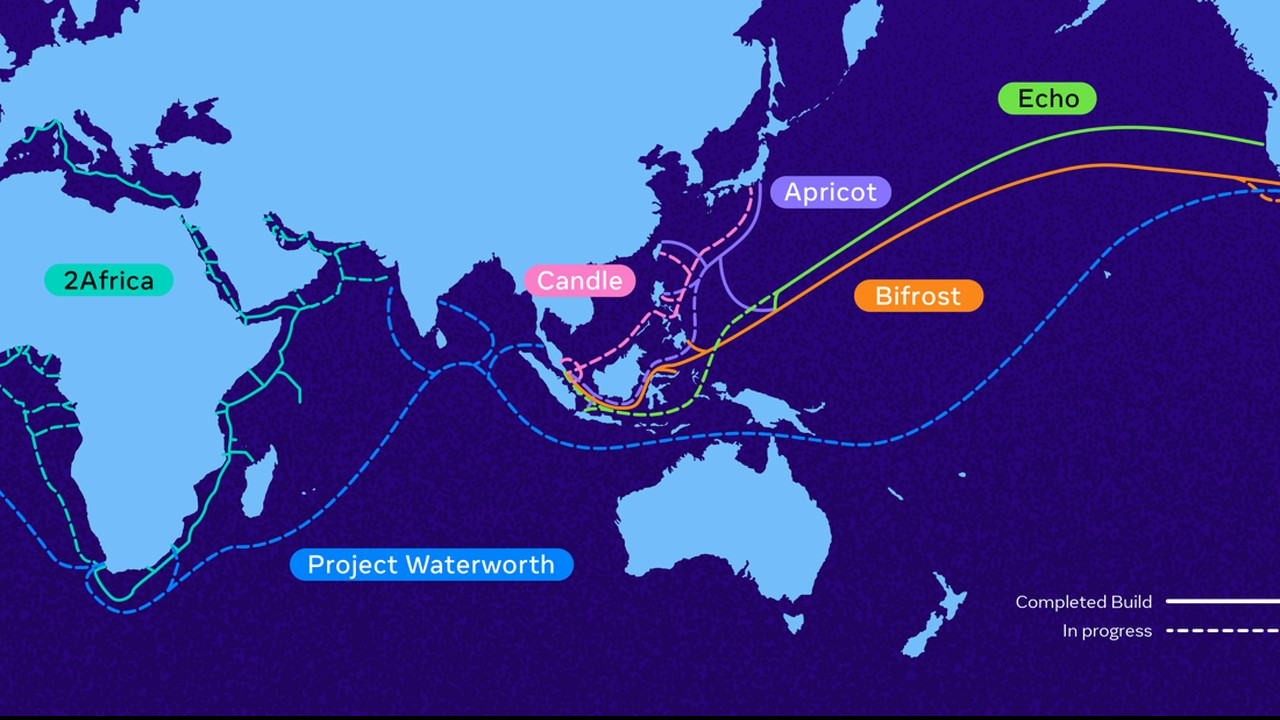 Meta Luncurkan Kabel Bawah Laut Candle 570 Tbps, Perkuat Internet di Indonesia